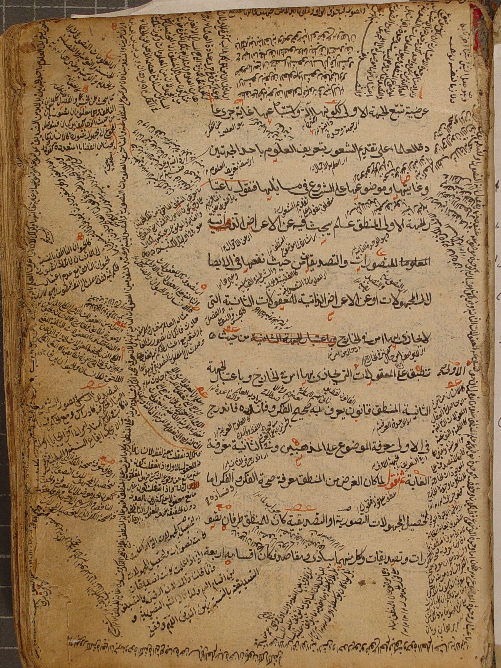 مجموعه 9 رساله: 1. شرح الایساغوجی.  2. الحاشیة علی شرح الایساغوجی.  3. شرح الاستعارات.  4. شرح الاستعارات.  5. شرح الرسالة الوضعیة.  6. شرح آداب البحث.  7. شرح آداب البحث.  8. شرح آداب البحث.  9. شرح الرسالة الوضعیة. 