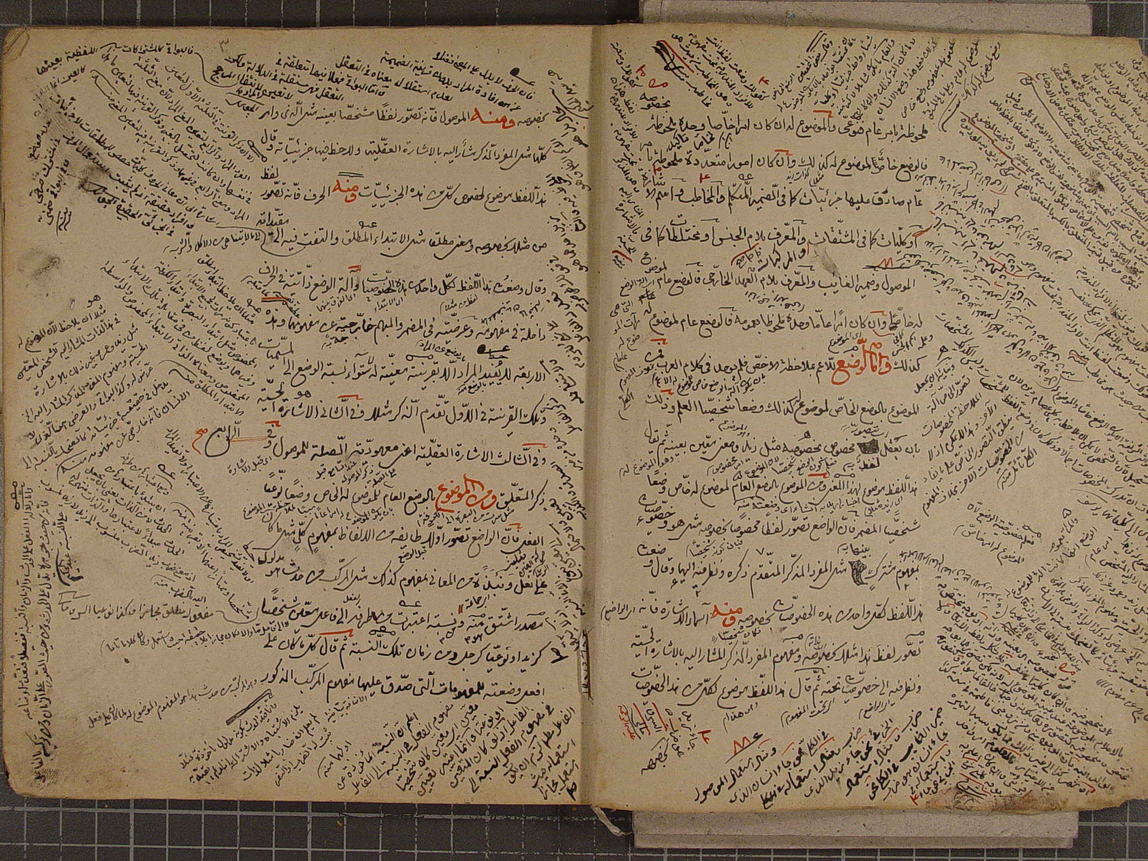 مجموعه 4 رساله: 1. الوضعیة.  2. الاستعارة: بیان البیان.  3. موصل الطلاب.  4 . الحاشیة علی شرح العوامل. 