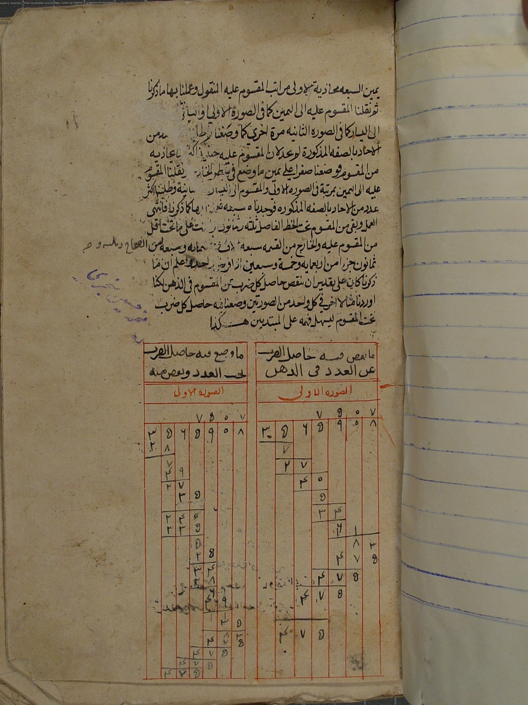 مجموعه 3 بخش: 1. مفتاح الحساب.  2. الجبر و المقابله.  3. تلخیص المفتاح. 