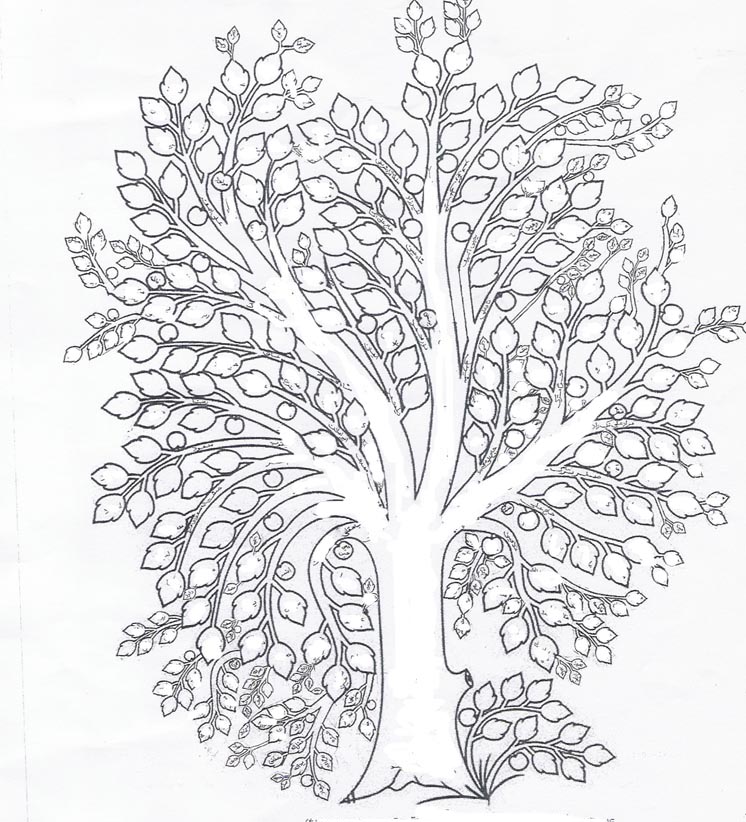 Image result for شحره نامه